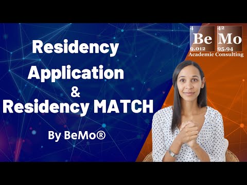 How does the Residency Application Process and Residency MATCH Work? | BeMo Academic Consulting