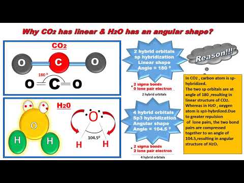 वीडियो: Co2 रैखिक क्यों है जबकि SO2 मुड़ा हुआ है?