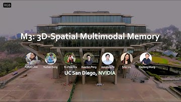 M3: Spatial Multimodal Memory