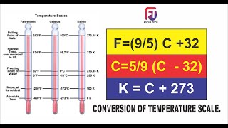 TEMPERATURE SCALE FORMULA DERIVATION || CONVERSION OF  (C , F and K).