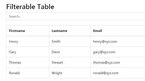 Filter Table Using HTML CSS JS