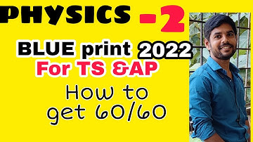 2nd year physics  | Lesson wise blue print | TS & AP students | IPE | Telugu @shivaphysics
