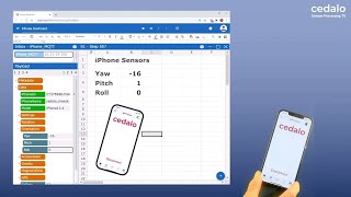 Stream Processing: Connect the iPhone sensors with an IoT Spreadsheet using MQTT