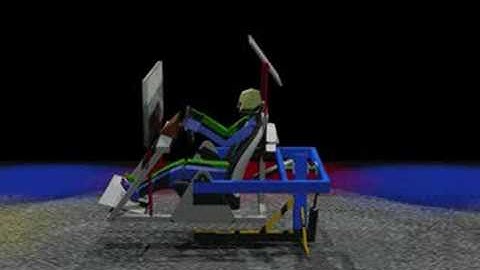 Prototipo SimTxus V2.0