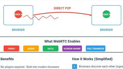 AdsPower Full Tutorial | Best Anti-Detect Browser for Multiple Account Management