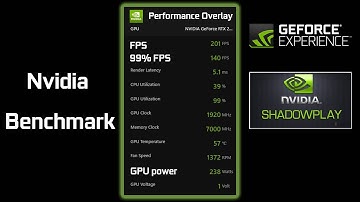 NVIDIA PERFORMANCE OVERLAY is CRAZY Detailed.