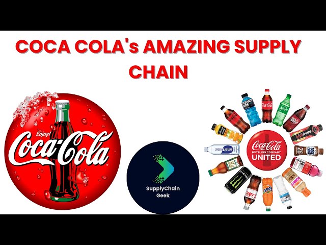 supply chain diagram of coca cola