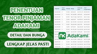 CARA TENOR PANJANG 24 BULAN ADAKAMI | DETAIL TENOR ADAKAMI