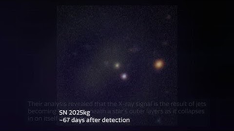 Cosmoview Episode 100: International Gemini Observatory and SOAR Discover Surprising Link Between...