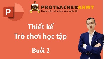 Khoá học Thiết kế trò chơi học tập Powerpoint Buổi 2