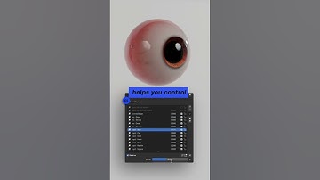 TinyEye Addon - Realistic and Stylized eye in Blender 3D