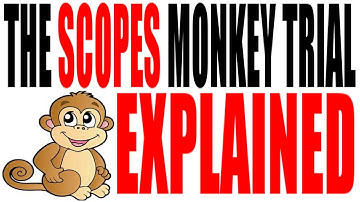 The Scopes Monkey Trial Explained in 5 Minutes: US History Review