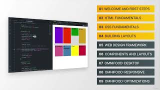 001 Course Structure and Projects