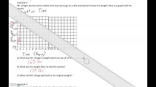 5.2 Interpreting Graphs as Models