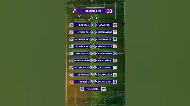 Eyüpspor Galatasaray, Gaziantep Fenerbahçe, Beşiktaş Hatayspor / Süper Lig 33. Hafta Maçları