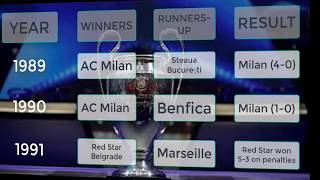 UEFA Champions League Past Winners List (1956 to 2018)