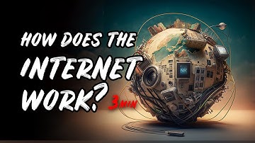 How The Internet Works - Explained in 3 Minutes!