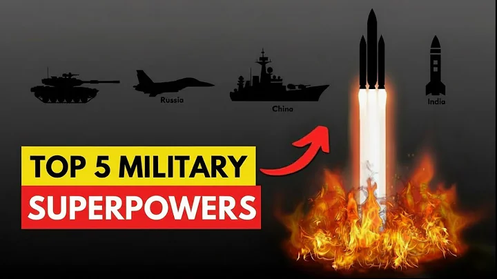 Top 5 Most Powerful Militaries in the World 2025 |Global Military Power Ranking