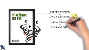 Think Inside the Box | RBNC