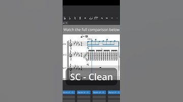 Clean Guitar MuseSounds in #musescore4 #electricguitar