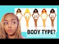 Know Your Body Type Before Cosmetic Surgery: Different Women&#39;s Body Types