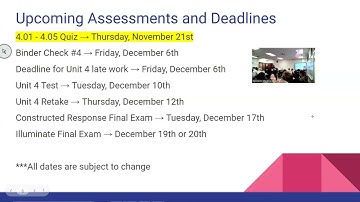 Unit 4 Lesson 3: Interpreting and Using Function Notation