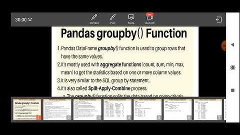 Class XII Informatics Practices 09 04 2021 By Mr  Praveen Singh