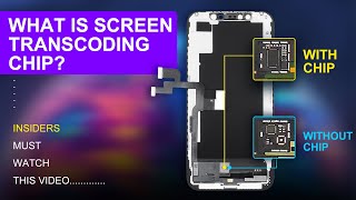 WHAT IS SCREEN TRANSCODING CHIP？