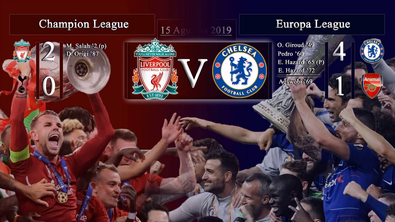 Liverpool Vs Chelsea Super Cup 2019 YouTube Liverpool Vs Chelsea Super Cup 2019 YouTube