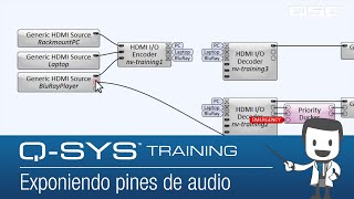 Q-SYS Video 101 Training  |  Breakaway Audio (ES)