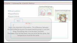 Controlled vs Experimental group