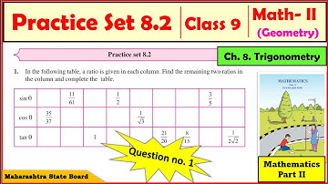 Class 9 Practice set 8.2 Chapter 8 Trigonometry | Maths Part 2 Geometry | SSC Board #9thgeometry