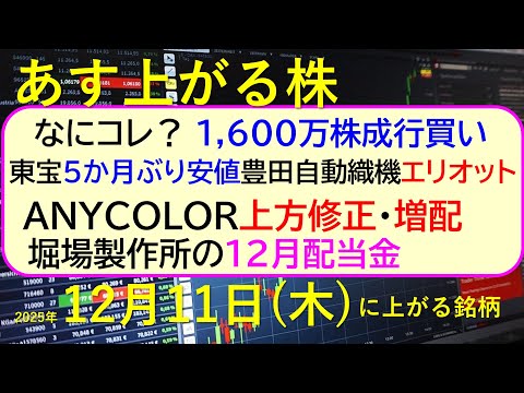 あす上がる株 2025年１２月１１日（木）に上がる銘柄 ...