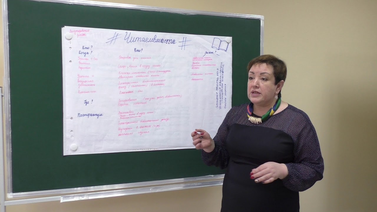 Видеопрезентация проектной деятельности в группах. Ялуторовский район - YouTube