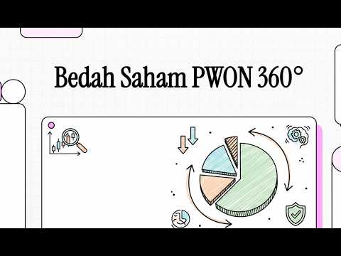 Bedah Saham PWON 360° - Diskon Saham PT Pakuwon Jati Tbk