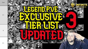 Legend PvE Tier List Exclusive 3 - Infinite Magicraid