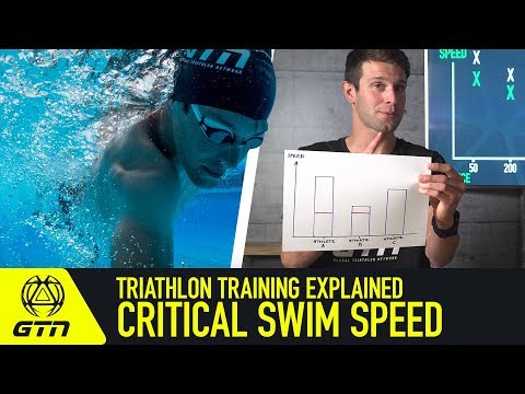 Triathlon Training Explained | What Is Critical Swim Speed?