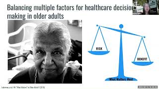 Details ICARE Geriatrics Module: 4Ms- What Matters Most News