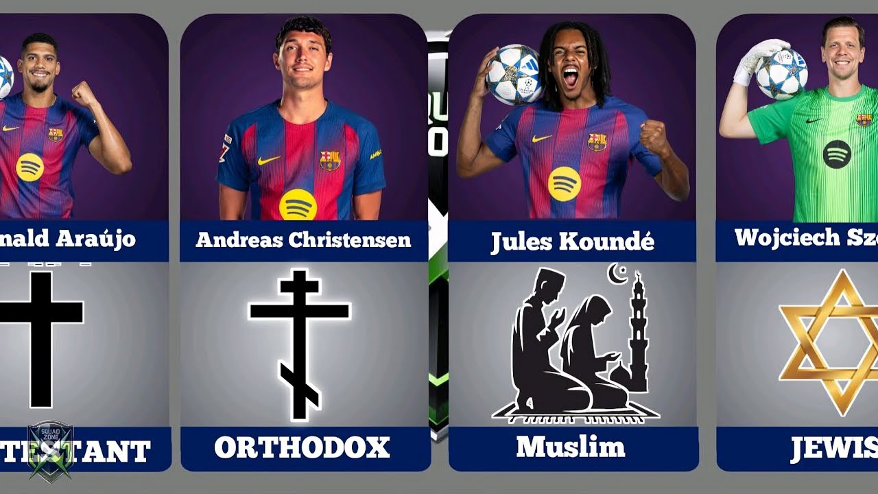 Barcelona Players Religion 2025/26 🔵🔴 | Faith & Beliefs of the Barça Squad ✝️🕌✨