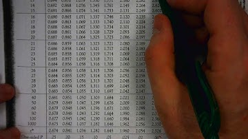 matched pairs hypothesis test