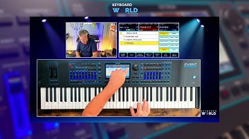 Fragile - Ketron Event 76