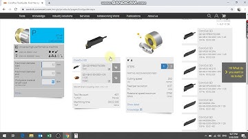 2 CoroPlus ToolGuide / Parting and grooving.
