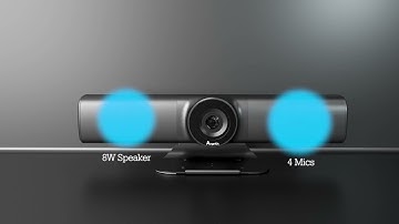 Angekis One Touch Auto Framing Camera