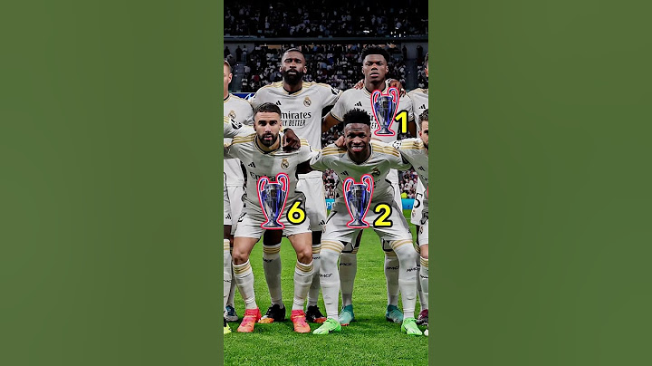 Real Madrid 2023/24 & UCL trophies #football #shorts