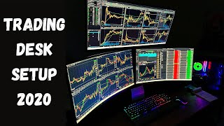 Stock Trading Desk Setup and Custom PC Specs (2020)