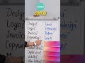 10 Free AI Tools to Start From Zero (2025 Guide)