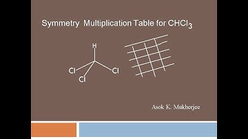 Symmetry Multiplication Table for Chloroform molecule