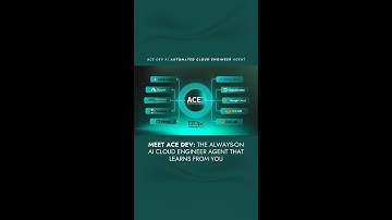 Meet ACE Dev | The always-on AI Cloud Engineer Agent that learns from you | #Cloud #AI #DevOps