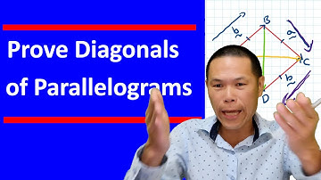 Prove Diagonals of Parallelograms (prove the diagonals of a rhombus are perpendicular)