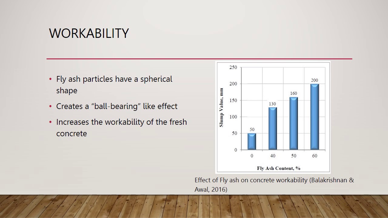 Fly Ash Concrete >> Fly Ash In Concrete Youtube Fly Ash Concrete >> Fly Ash In Concrete Youtube
